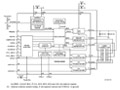 NXP TDA8034HNܿӿڽQ