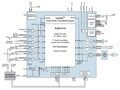 Wolfson WM2200帶環境噪音消除CODEC解決方案
