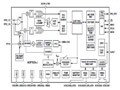 ADI ADF7023-J高性能GMSK收發器解決方案
