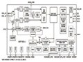 ADF7023-J：GMSK收發(fā)器解決方案