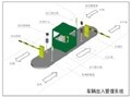 遠望谷RFID智能停車場管理系統解決方案