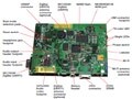 Freescale i.MX28和MC13224V家庭能量網關(HEG)參考設計