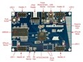 Atmel AT32UC3A3256數字音頻平臺解決方案