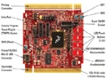 Freescale TWR-K70F120M MCUģK_l