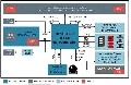 S08MM128：醫療設備開發方案