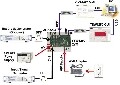 ADS5294:80MSPS 8路醫學圖像解決方案