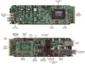 ECP3 FPGA系列:AMC評估開發方案