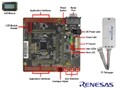 Renesas RX210系列32位MCU開發方案