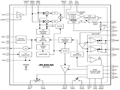 MAX7032：無線自動讀表參考設計