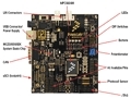 Freescale MPC5634M 32位MCU開發方案