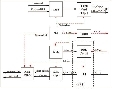 基于ALTERA FPGA的低延遲QDR2 RAM控制器解決方案