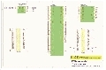 [原創]STM32F37x：32位Cortex－M4F MCU開發方案