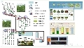 農業物聯網監控系統解決方案