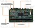Freescale i.MX 6多核應(yīng)用處理器Wandboard開發(fā)方案