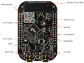 Freescale Kinetis KL1x MCU評估方案