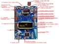 Atmel ATSAM4LC2A低功耗32位ARM Cortex－M4 MCU開發方案