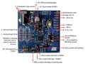 Atmel ATA6616汽車LIN網絡總線設計方案