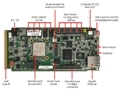 [原創] TI TMS320C6678高性能定－浮點DSP開發方案