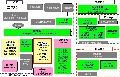 安森美半導體應用于家電的高能效電機驅動方案