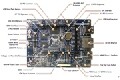 [原創] Atmel SAMA5D4物聯網(IOT)網絡關解決方案