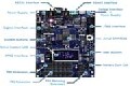 [原創] Atmel SMART SAM4C32智能電網解決方案