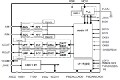 [原創] AKM AK4558 32位數字音頻系統CODEC解決方案