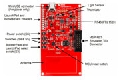 [ԭ] TI RF430FRL15xHNFCISO15693Dl