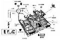 霍尼韋爾（Honeywell）智能家居系統解決方案