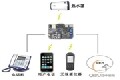 智能家居中電熱水器設計方案