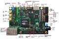 [原創] Altera MAX 10 FPGA開發方案