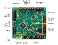 [原創(chuàng)] Freescale SB0410液壓和氣動閥門控制方案