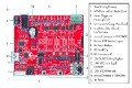 [原創(chuàng)] Cypress PSoC 4200M馬達控制解決方案