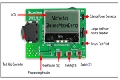 [ԭ(chung)] Microchip PIC16LF1786ͳɱѪǃxOӋ