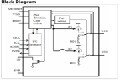 Avnet與PER 介紹USB Typ－C接口CC檢測與切換開關
