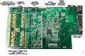 [原創] ADI AD7768八路同時取樣Σ－Δ ADC解決方案