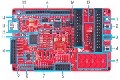 [原創] CypressPSoC 4XX8_BLE系列開發方案
