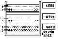 基于TNY279的大功率LED驅動電源電路設計