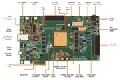 [原創] MicrosemiRTG4耐輻射系列FPGA開發方案
