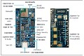 [原創] Cypress S6SAE101A太陽能供電IoT開發方案