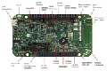 [原創] NXP Kinetis KW40Z藍牙低能(BLE)控制機器人參考設計