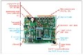 [原創] Renesas RX23T24V馬達控制評估系統