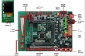 [原創(chuàng)] Renesas RX130系列32位MCU開發(fā)方案