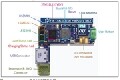 [原創(chuàng)] ST STM32L151VE可穿戴傳感器參考設(shè)計(jì)STEVAL－WESU1