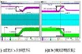 單電感移動電源設計方案