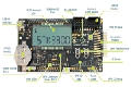 [ԭ] Silabs EFM32WG͹32λARM MCUQ