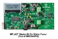 [原創] Microchip dsPIC33EPXXXGS70X/80X數字電源解決方案