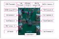 [原創] IDT ZSPM9060DrMOS大電流高頻電源功率級解決方案