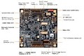 [原創(chuàng)] Lattice ECP5－5G系列FPGA視頻接口協(xié)議(VIP)開發(fā)方案