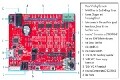 [原創] Cypress PSoC 4 ARM 32位MCU馬達控制方案