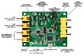 [原創] ADI ADV7282A四路過取樣SDTV視頻譯碼解決方案